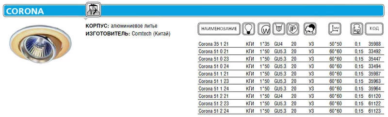 Фото НПР Светотехника P00377