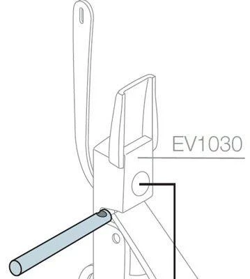 Фото ABB EV1030