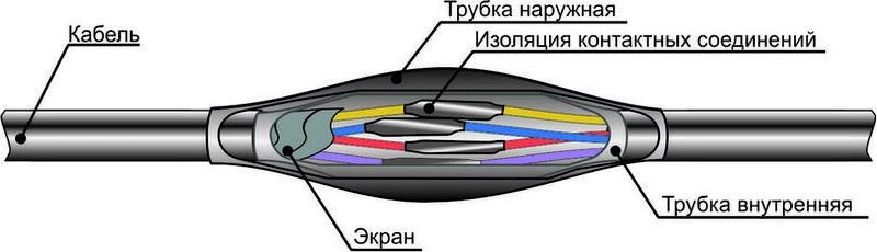 Фото Михневский ЗЭМИ 007004