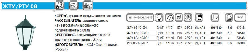 Фото Кольчугинская сельхозтехника 