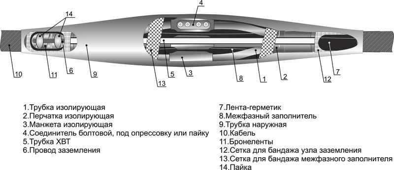 Фото Михневский ЗЭМИ 005006
