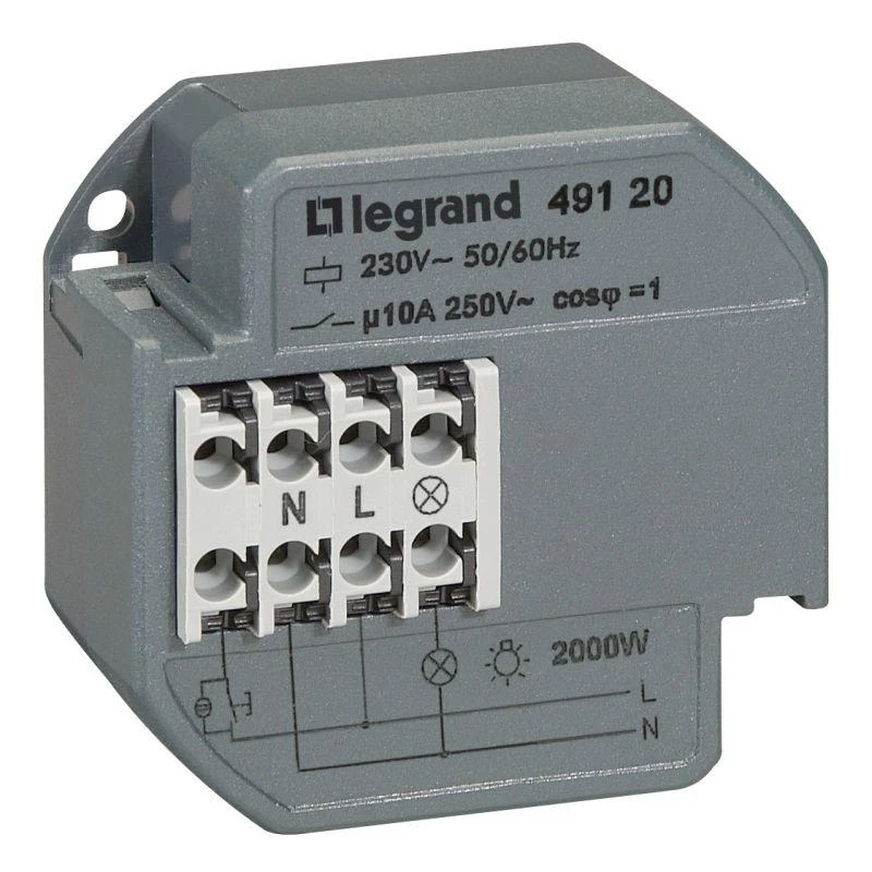 Фото Legrand 049121