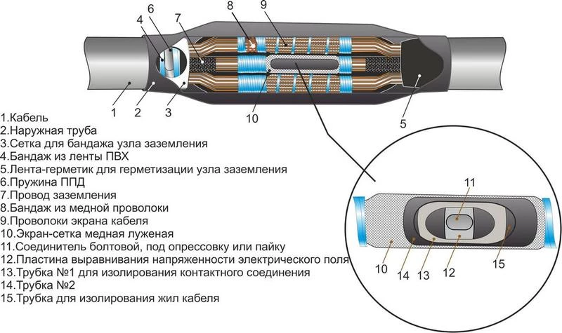 Фото Михневский ЗЭМИ 008005