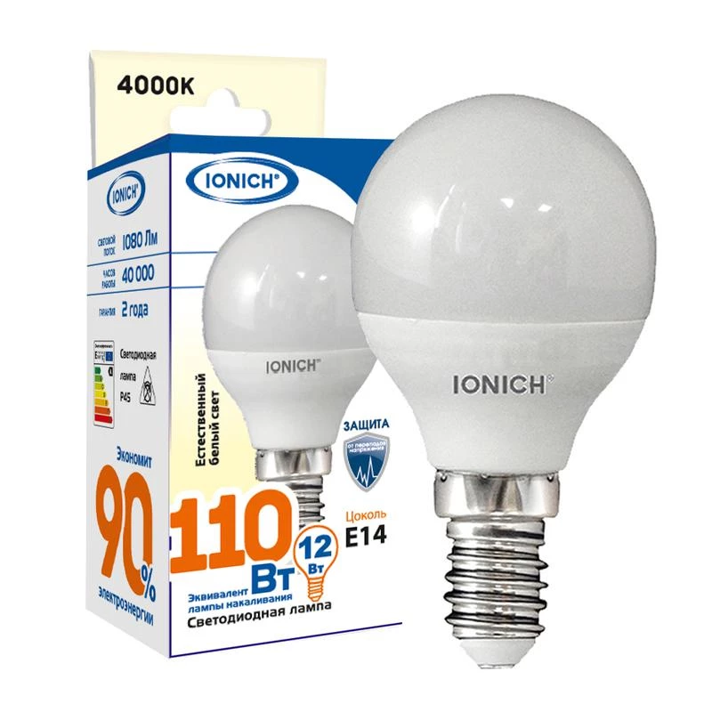 Фото IONICH 1628