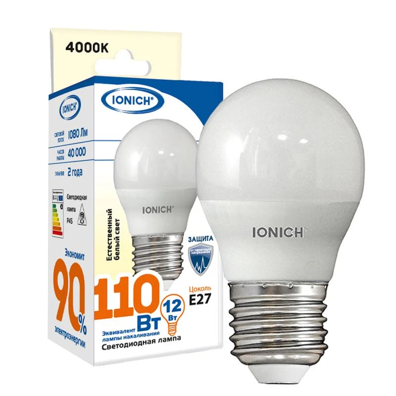 Фото IONICH 1814
