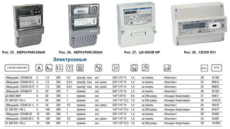 Фото Инкотекс 00000032439