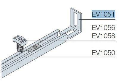 Фото ABB EV1051