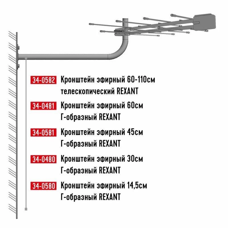 Фото Rexant 34-0580