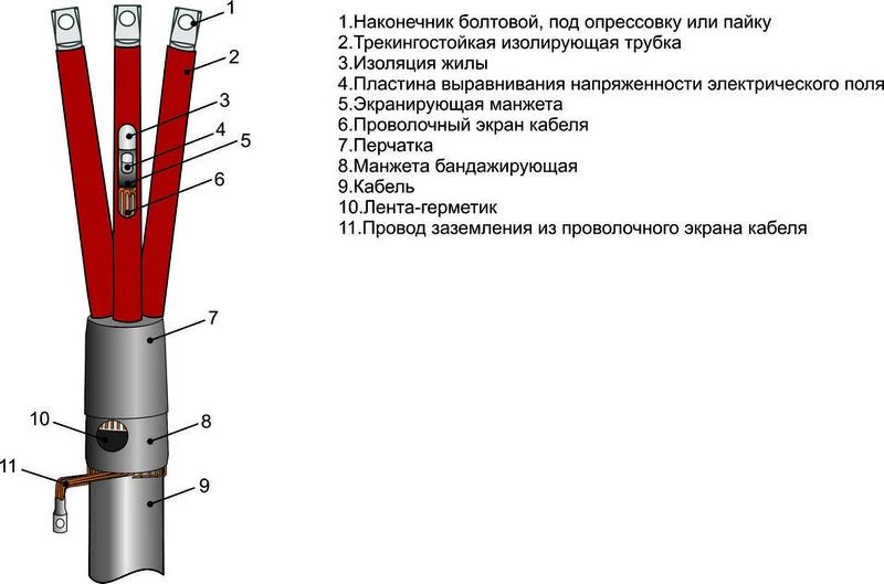 Фото Михневский ЗЭМИ 002030
