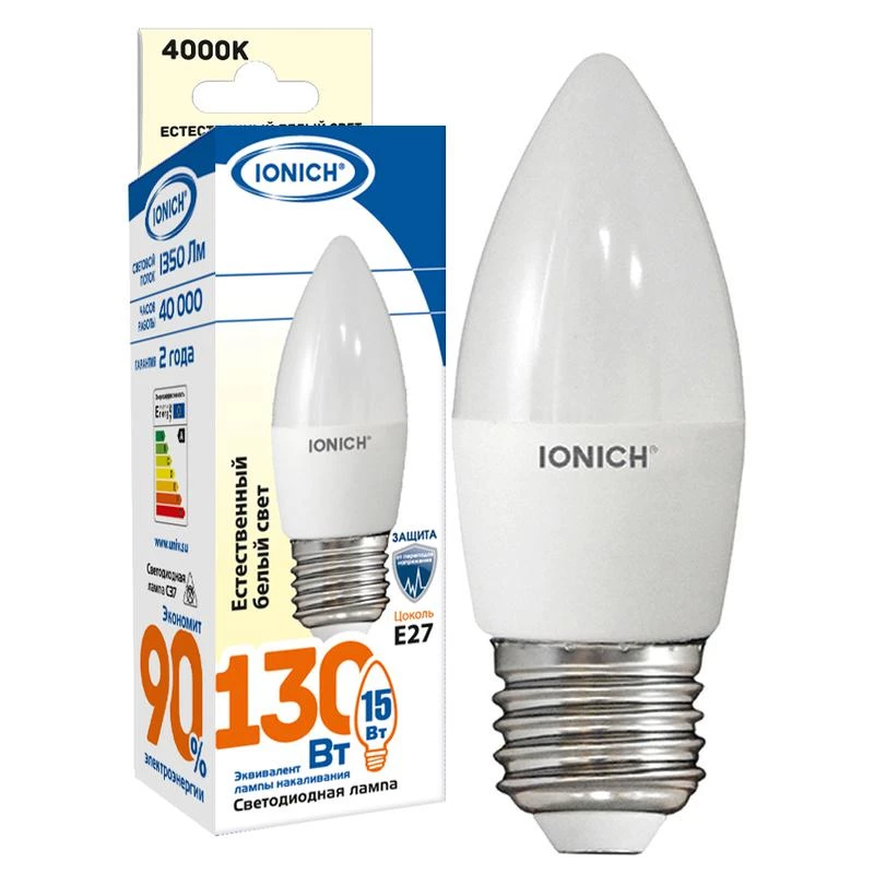 Фото IONICH 1904