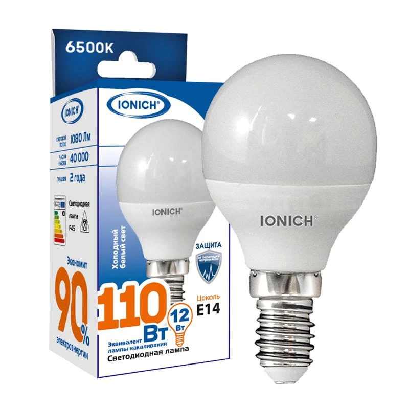 Фото IONICH 1812