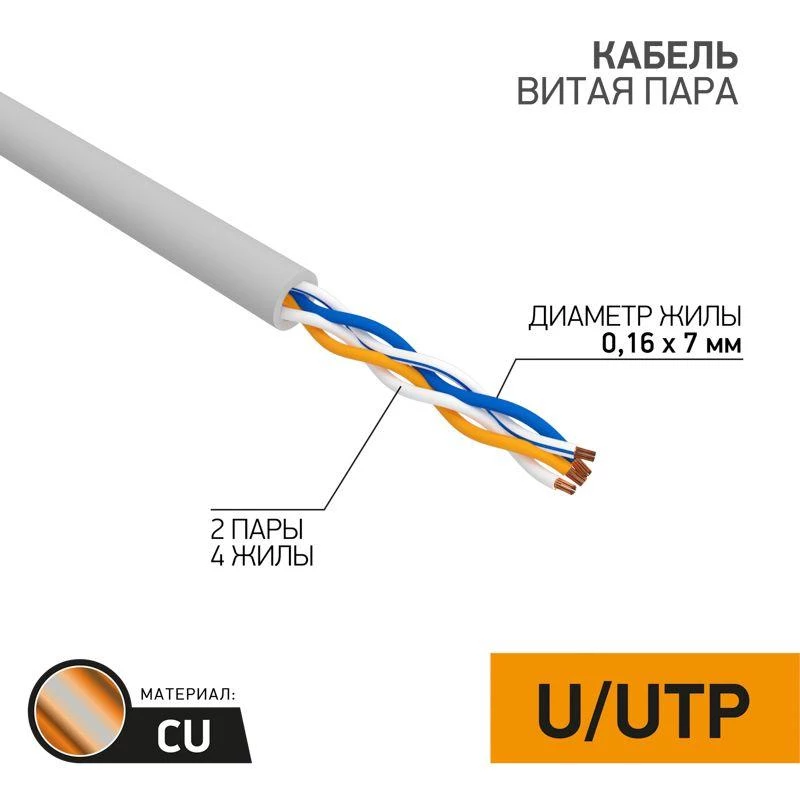 Rexant Кабель витая пара U/UTP кат.5E 2х2х24AWG медь сер. (уп.305м) STRANDED  01-0026