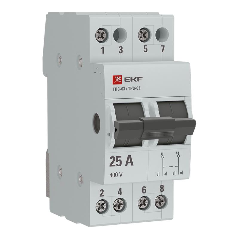 Фото EKF TPS225