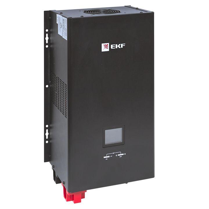 Фото EKF PSW-HW30