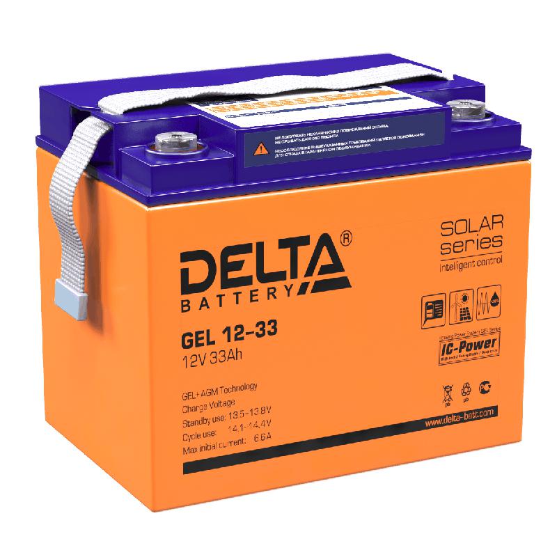 Фото Delta GEL 12-33