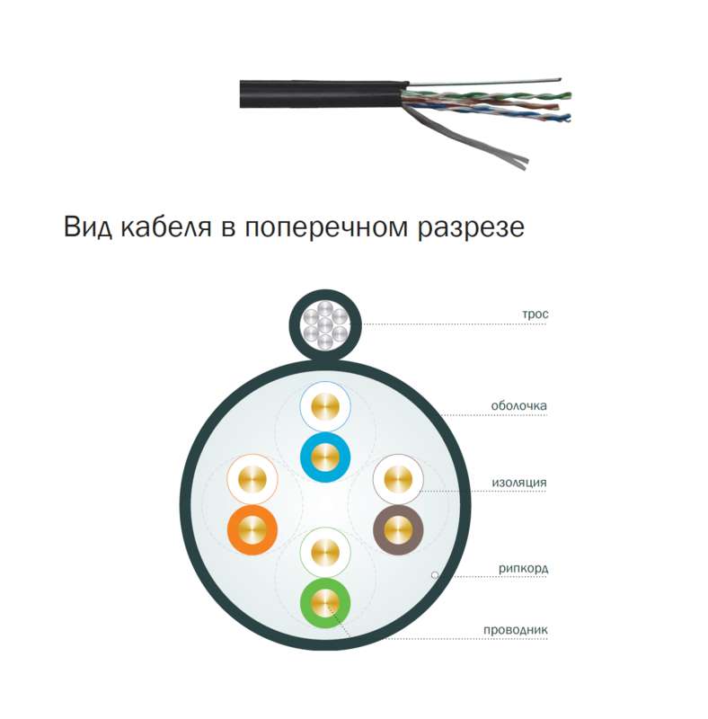 Фото ITK (группа IEK) BC3-C5E04-339