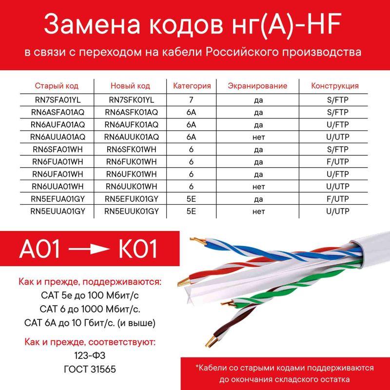 Фото DKC RN6SFA01WH