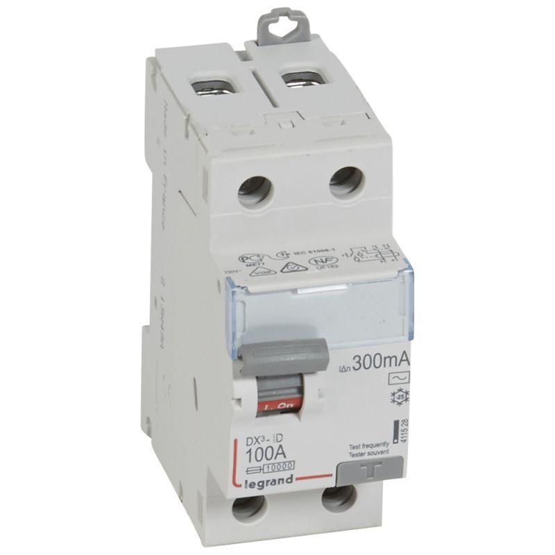 Фото Legrand 411528