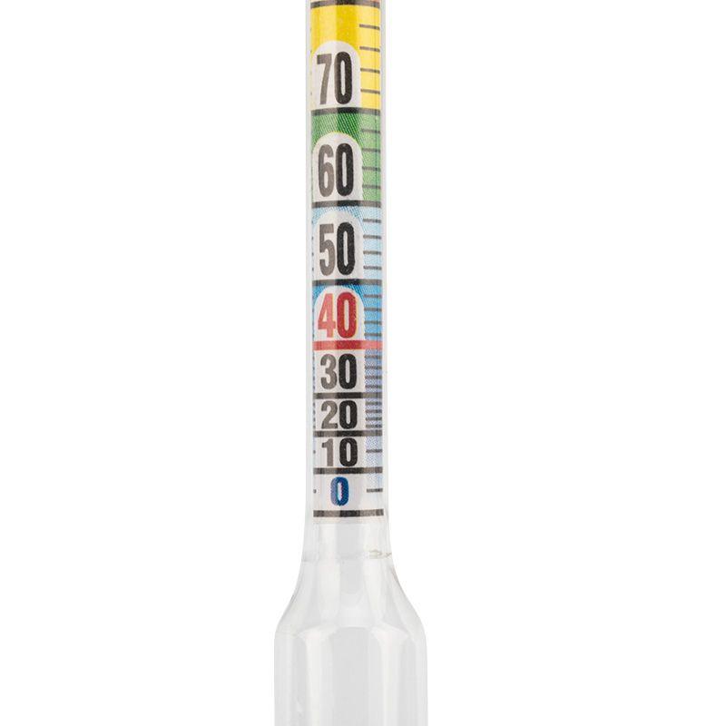 Фото Rexant 70-0610