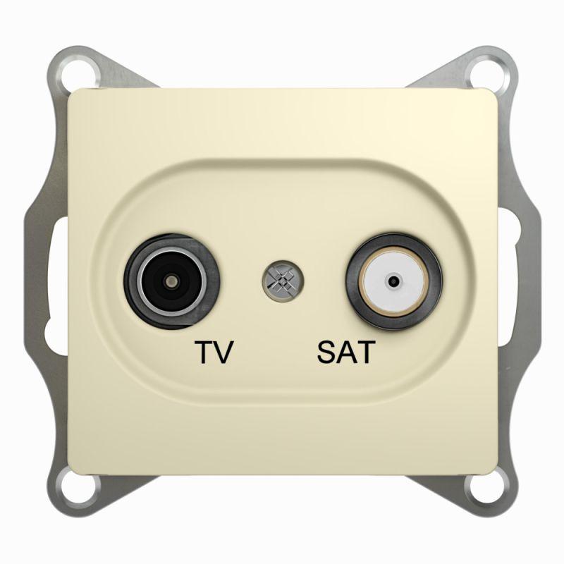 Фото Systeme Electric GSL000297