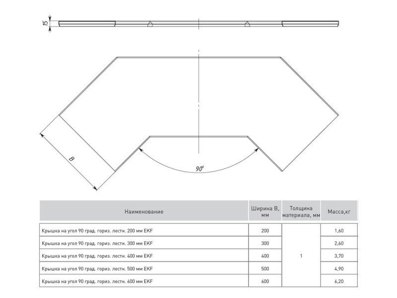 Фото EKF kglt90100