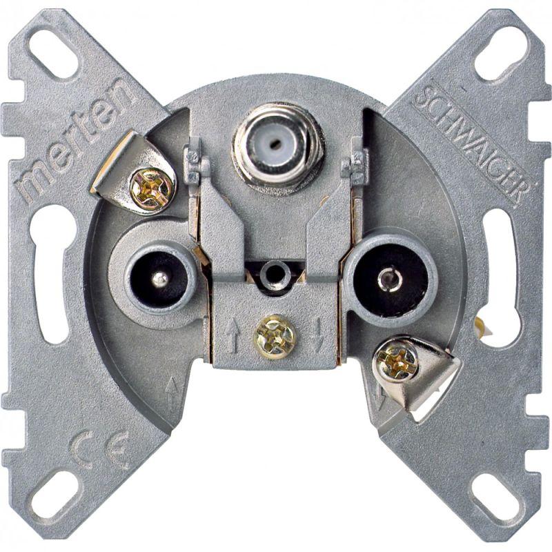 Фото Schneider Electric MTN466097