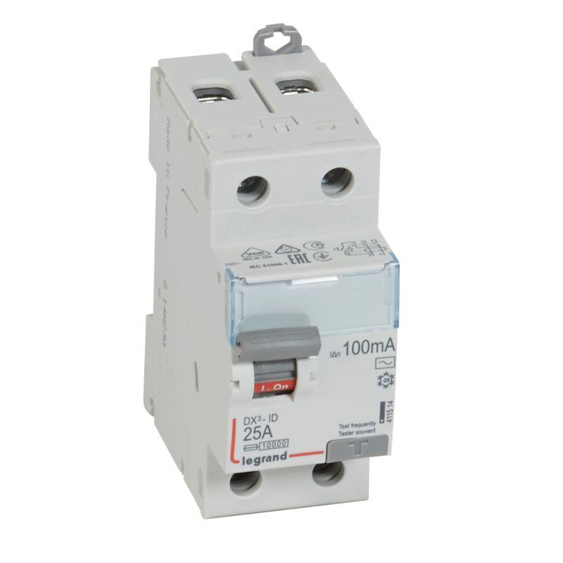 Фото Legrand 411514