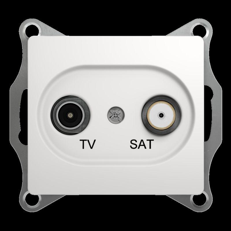 Фото Systeme Electric GSL000198