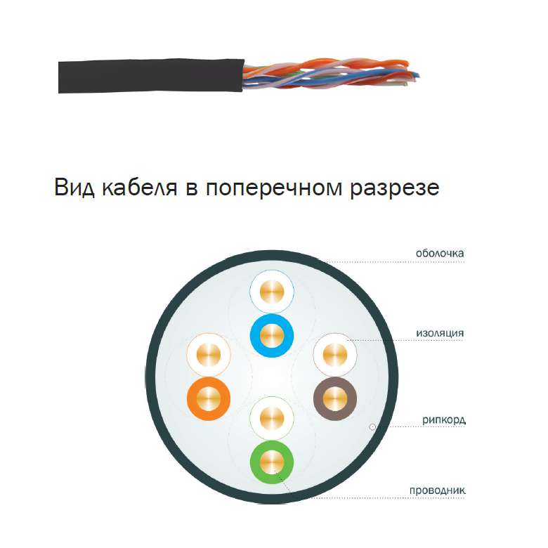 Фото ITK (группа IEK) BC3-C5E04-139