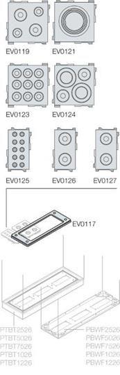 Фото ABB EV0117