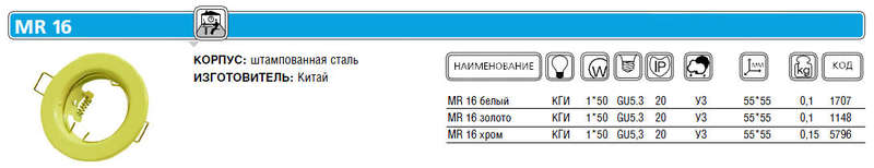 Фото НПР Светотехника IT8077