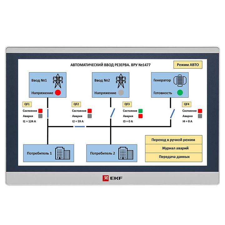 Фото EKF RSC-15E