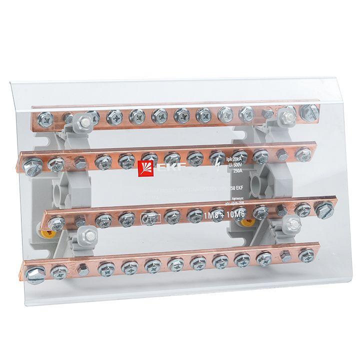 Фото EKF plc-shrb-250