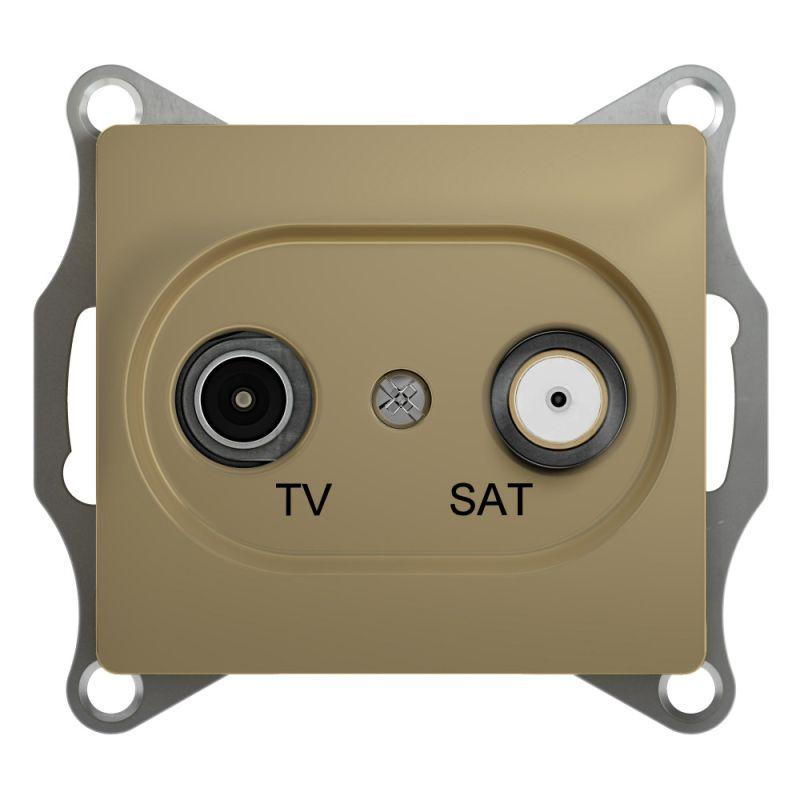 Фото Systeme Electric GSL000497