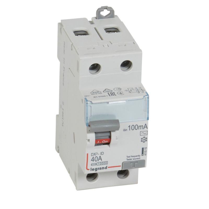 Фото Legrand 411515