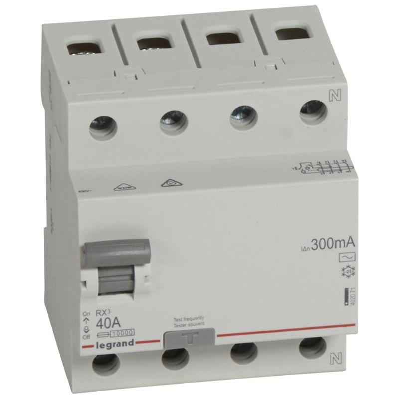 Фото Legrand (группа IEK) 402071