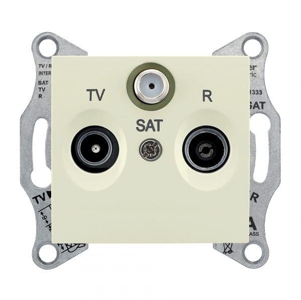 Фото Schneider Electric SDN3501347