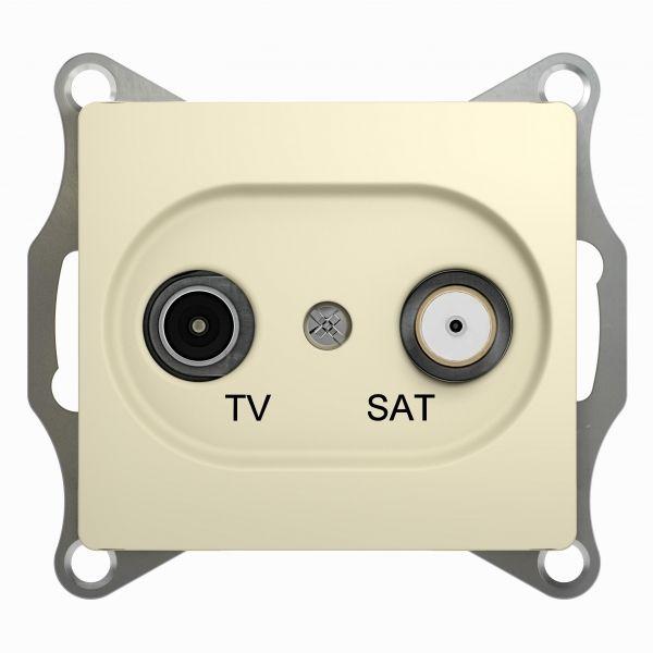 Фото Systeme Electric GSL000298