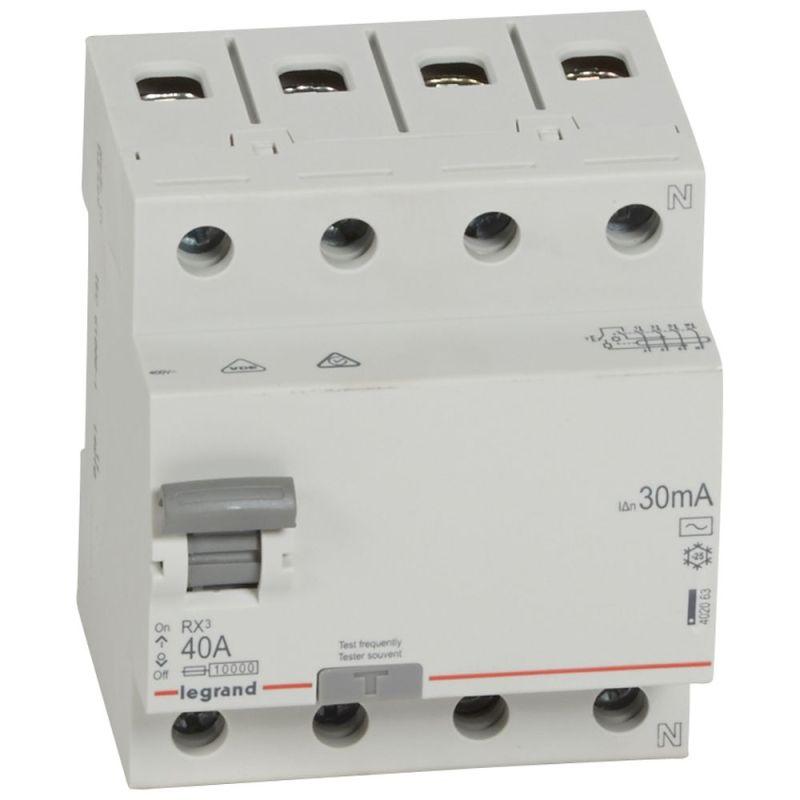 Фото Legrand 402063