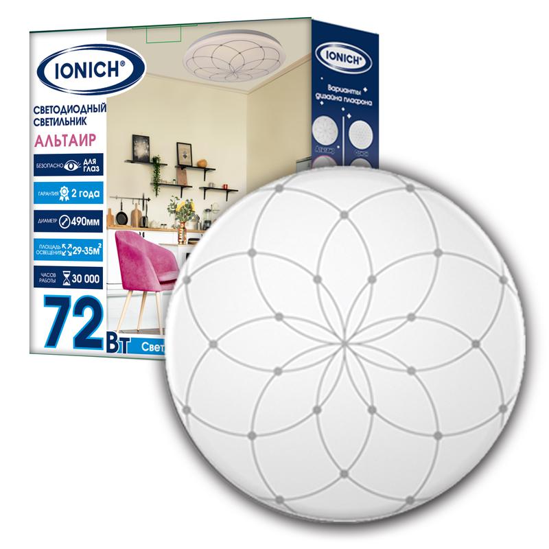 Фото IONICH 1760