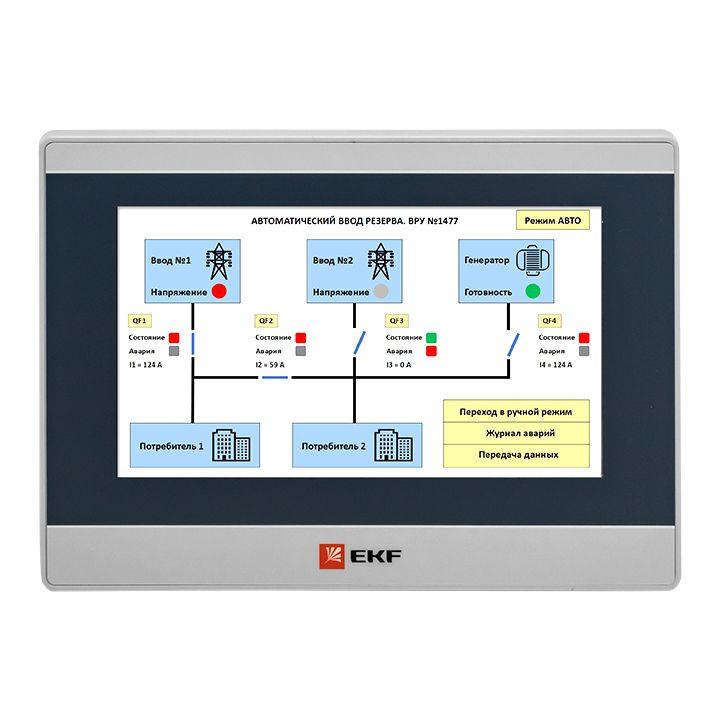 Фото EKF RSC-7E