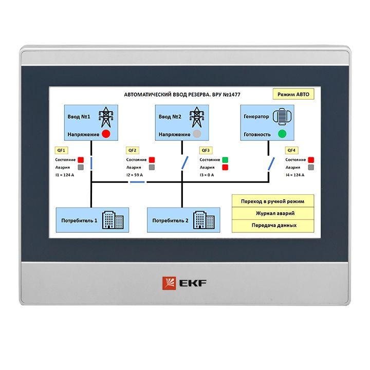 Фото EKF RSC-10E