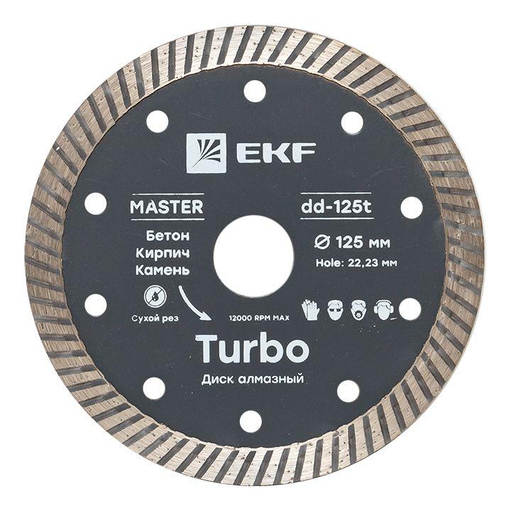 Фото EKF dd-125t