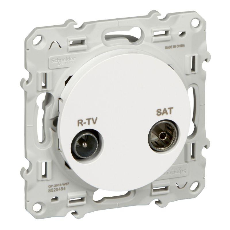 Фото Schneider Electric S52R454