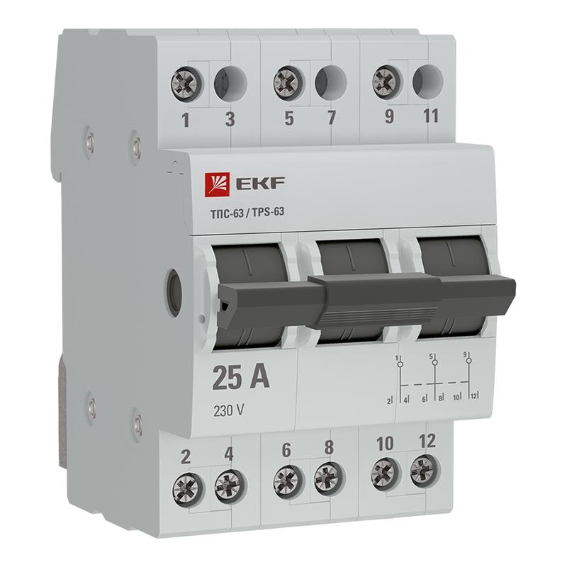 Фото EKF TPS325