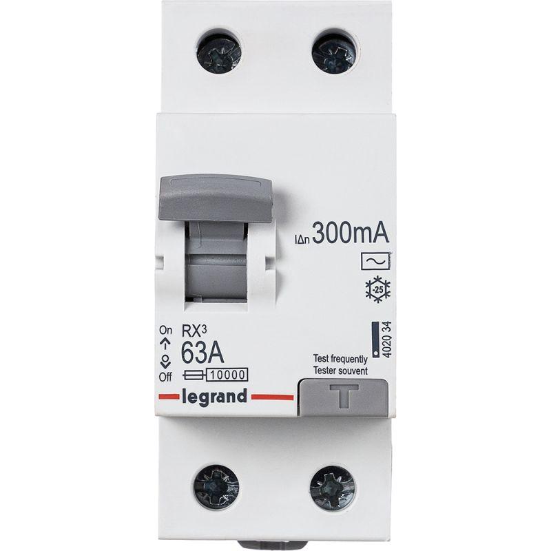 Фото Legrand 402034