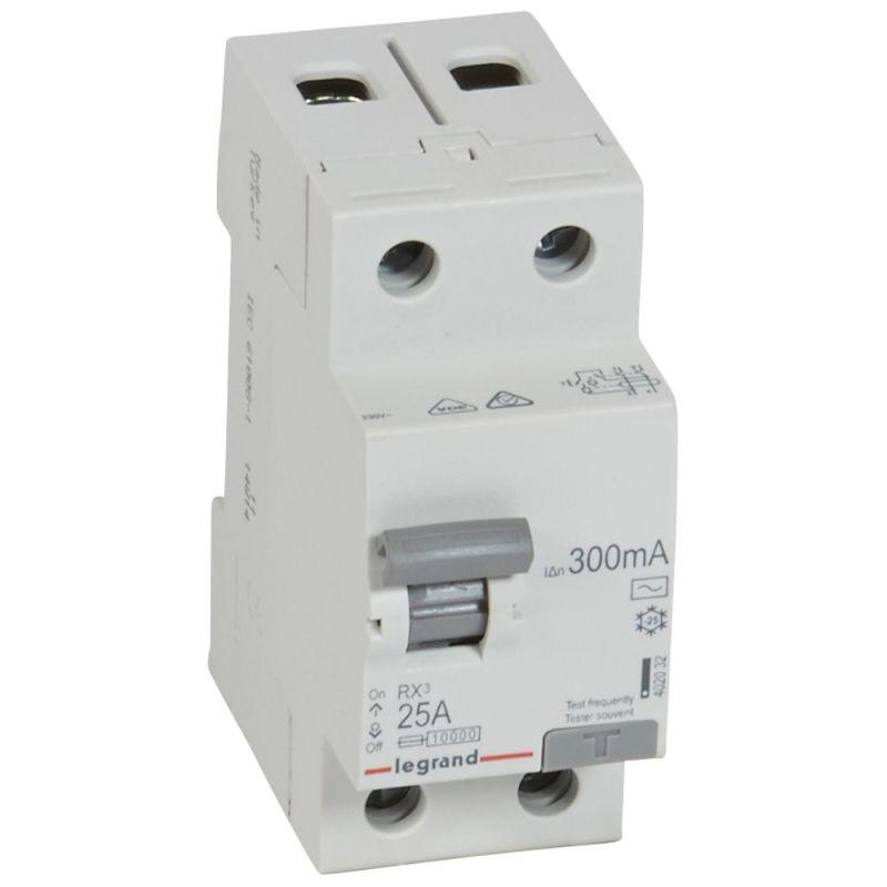 Фото Legrand (группа IEK) 402032