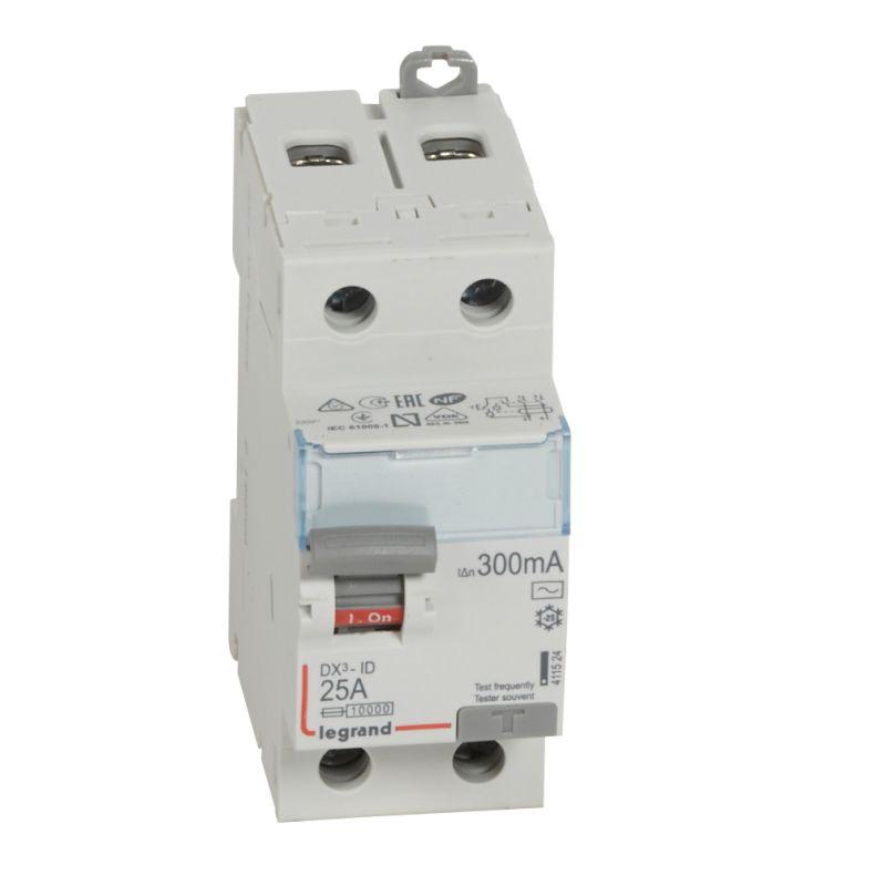 Фото Legrand 411524