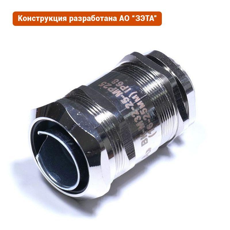 Фото ГОФРОМАТИК zeta30018