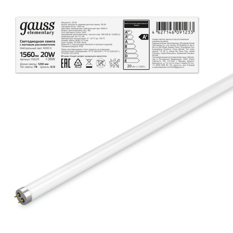 Фото GAUSS 93029